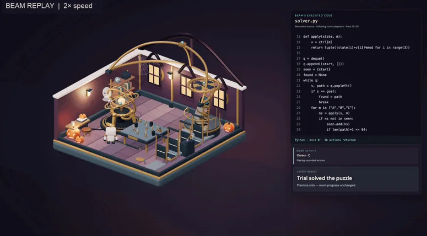 Reflection AI открыла веса 500-миллиардной модели Beam и рецепты