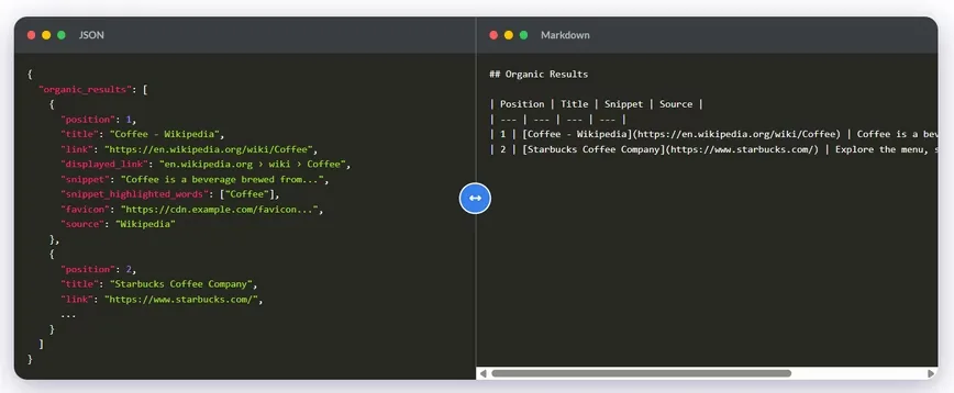 SerpApi добавил Markdown-вывод в 100 API для снижения затрат на контекст